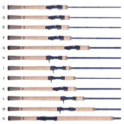 Fenwick Eagle Salmon/Steelhead Casting Rods -Saltwater Rod & Reel Combos Shop fenwick eagle salmon steelhead casting rods 82680.1651356439
