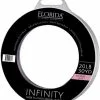 Florida Fishing Products Infinity Fluorocarbon Leader - 30yd