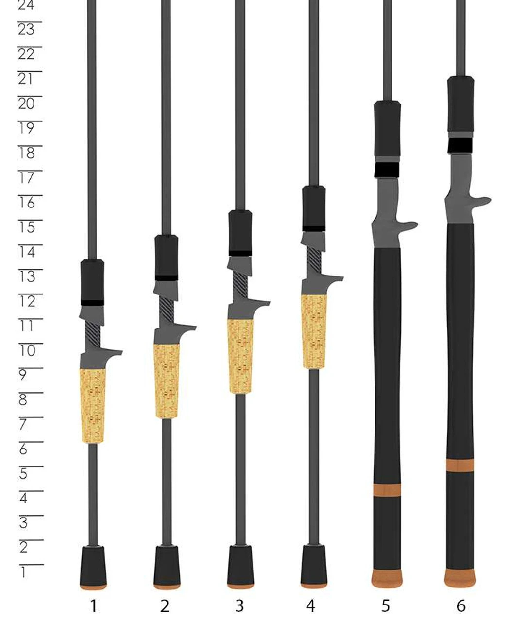 St. Croix 2021 Bass X Casting Rods 7 St. Croix 2021 Bass X Casting Rods - Image 5