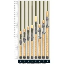 St. Croix Legend Elite Freshwater Casting Rods -Saltwater Rod & Reel Combos Shop st croix legend elite freshwater casting rods 18388.1651292570
